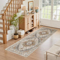 Madane Washable Runner Rug 2x6 Runners for Hallways Non Slip, Turmeric/Grey by Madane