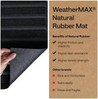 GORILLA GRIP WeatherMAX Door Mat, Indoor Outdoor Use, 35x23, Black Stripe - Image 6