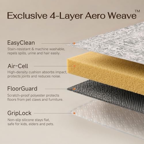 HUGEAR 5ft Round Brown Blue Vintage Floral Washable Rug for Living Room - Image 5