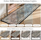 Collive Kitchen Mats for Floor Black Gray/Mulit Kitchen Rugs, 24''x71'' - Image 7
