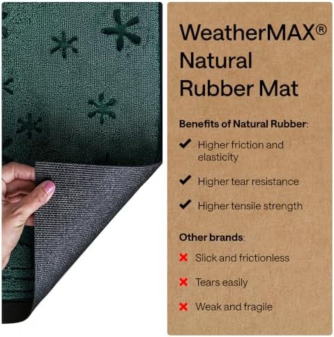 GORILLA GRIP WeatherMAX Door Mat, Indoor Outdoor, 29x17, Green Snowscape - Image 6