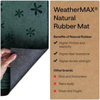 GORILLA GRIP WeatherMAX Door Mat, Indoor Outdoor, 29x17, Green Snowscape - Image 6