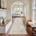 Madane Washable Runner Rugs 2x10 Long for Hallway Kitchen, Beige/Brown by Madane