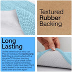 GORILLA GRIP Bath Rug Mat for Bathroom, Absorbent Chenille, 60x24 Sky Blue - Image 3