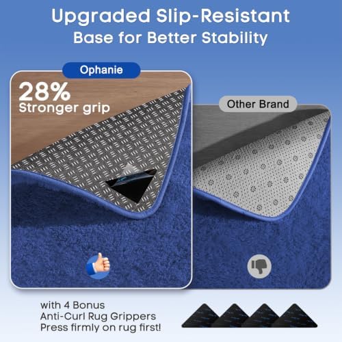 Ophanie Small Rug Washable Non Slip Throw Bedside Area Rugs, Fluffy Soft Blue Mini Bedroom Carpet, Affordable Door Entryway Indoor Inside Front Entrance Dog 2x3 Mat, Home Decor Aesthetic, Nursery - Image 4