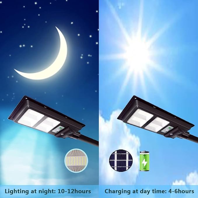 Lysed 10000LM Solar Lights Outdoor,6000K Dusk to Dawn Security Led Flood Light,Remote Control Solar Street Lights for Yard, Garden,Parking Lot