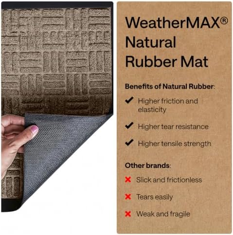 GORILLA GRIP WeatherMAX Door Mat, Indoor Outdoor Use, 29x17, Beige Maze - Image 5
