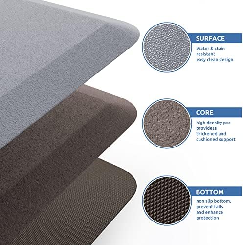Kitchen Mat Cushioned Anti Fatigue Rug Standing and Comfort Floor Mats - Image 5