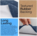 GORILLA GRIP Bath Rug Mat for Bathroom, Absorbent Chenille, 60x24 Navy Blue - Image 3