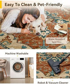 RELEANY Washable Area Rug, Round 10ft, Red/Orange/Blue/Brown - Image 5
