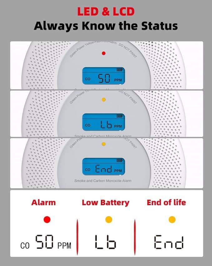 KIMROG 10-Year Sealed Battery 2-in-1 Smoke & Carbon Monoxide Detector Alarm | Home/Garage Combo CO & Smoke Alarm Detector with Backlit LCD Display & V-0 Flame-Retardant Housing(2-Pack)
