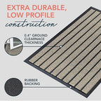 ubdyo Extra Durable Door Mat Outside Entrance (36" x 24", Bright Beige) - Image 4