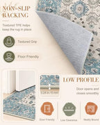 OLANLY 2x4 Washable Accent Rug Non Slip Carpet for Entryway Kitchen Bedside - Image 7