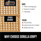 Gorilla Grip Original Extra Strong Rug Pad Gripper, Made in USA, Thick Slip and Skid Resistant Pads for Area Rugs on Hard Floors, Under Carpet Mat Cushion and Hardwood Floor Protection, 2x4 FT - Image 4