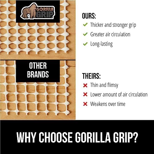 Gorilla Grip Original Extra Strong Rug Pad Gripper, Made in USA, Thick Slip and Skid Resistant Pads for Area Rugs on Hard Floors, Under Carpet Mat Cushion and Hardwood Floor Protection, 2x4 FT - Image 4