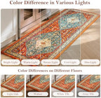 Collive Kitchen Mats for Floor Kitchen Rugs Non Slip Washable, 24''x71'' - Image 7