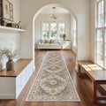 Madane Washable Runner Rugs 2x12 Long for Hallway Kitchen, Turmeric/Grey by Madane