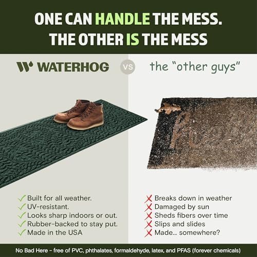 WaterHog Boxwood Front Door Mat Indoor Outdoor Entrance, All-Weather Mats - Image 6