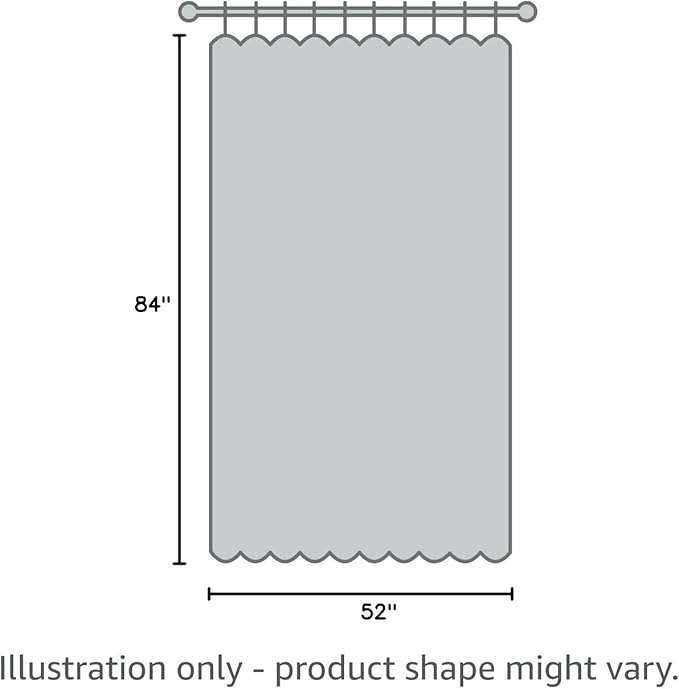 BGment 100% Blackout Curtains for Bedroom 84 Inch Length, Full Room Darkening Thermal Insulated and Noise Reducing Rod Pocket Bedroom Curtain, Each 52 Inch Wide, Cream