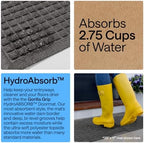 GORILLA GRIP® HydroABSORB Door Mat for Indoor Outdoor, 72x24 Charcoal - Image 3