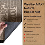 GORILLA GRIP WeatherMAX Door Mat, Indoor Outdoor Use, 29x17, Beige Paw - Image 5