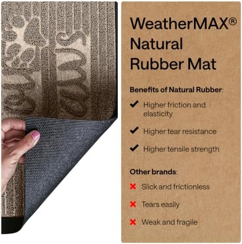 GORILLA GRIP WeatherMAX Door Mat, Indoor Outdoor Use, 35x23, Beige Paw - Image 5