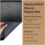 GORILLA GRIP WeatherMAX Door Mat, Indoor Outdoor, 60x24, Charcoal Chevron - Image 6