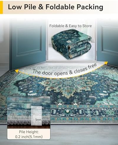 RELEANY Washable Area Rug, Runner 3'x7', Teal - Image 5