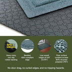 WaterHog Boxwood Front Door Mat Indoor Outdoor Entrance, All-Weather Mats - Image 4