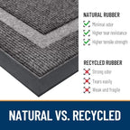 OLANLY Half Circle Front Door Mat Outside 29.5x17 All-Season Rubber Doormat - Image 5