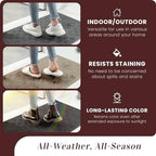 Mibao Front Door Mat Outside Entrance, 36" x 24", Heavy Duty Welcome Mat, Stain and Fade Resistant, Dirt Trapper Doormat, Super Absorbent Indoor Outdoor Entryway Mat with Non-Slip Backing, Gray - Image 3