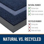OLANLY Front Door Mat Outside 59x40, All-Season Heavy-Duty Rubber Doormat - Image 4