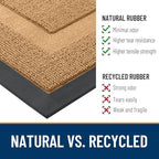 OLANLY Half Circle Front Door Mat Outside 59x34 All-Season Rubber Doormat - Image 3