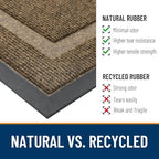 OLANLY Front Door Mat Outside 47x17, All-Season Heavy-Duty Rubber Doormat - Image 4