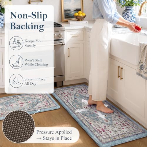 Collive Kitchen Mats Cushioned Anti Fatigue, 20"x47"+20"x32" Aque/Multi - Image 3