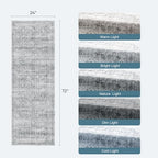 Lofus 2X6 Area Rugs for Hallways, Grey Washable Non-Slip Kitchen Runner Rug - Image 2
