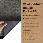 GORILLA GRIP WeatherMAX Door Mat, Indoor Outdoor Use, 72x24, Gray Geometric - Image 6