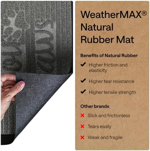GORILLA GRIP WeatherMAX Door Mat, Indoor Outdoor Use, 35x23, Gray Paw - Image 6