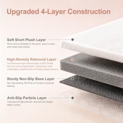 Pink Washable Rugs 5x7 Area Rugs for Living Room,Bedroom,Nursery,Carpet - Image 3