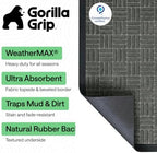 GORILLA GRIP WeatherMAX Door Mat, Indoor Outdoor Use, 72x24, Gray Maze - Image 2
