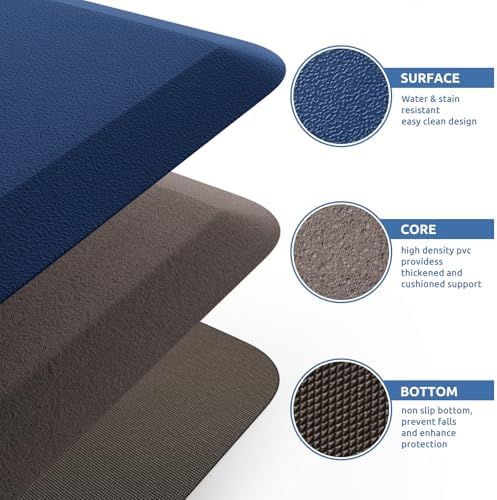 Kitchen Mat Cushioned Anti Fatigue Rug Standing and Comfort Floor Mats - Image 5
