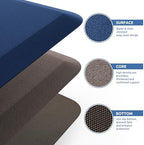 Kitchen Mat Cushioned Anti Fatigue Rug Standing and Comfort Floor Mats - Image 5
