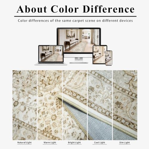 HY HAOYUNLAI Washable 2x6 Kitchen Runner Rug Non-Slip Hallway Slim Carpet - Image 5