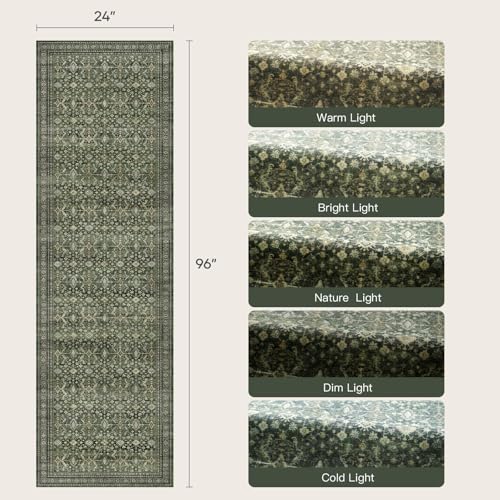 2x8 Area Rugs for Hallways, Green Washable Non-Slip Kitchen Runner Rug - Image 2