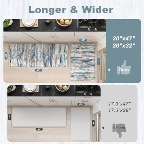 KIMODE Kitchen Mats for Floor Anti Fatigue,Farmhouse Kitchen Rugs Sets of 2 - Image 2