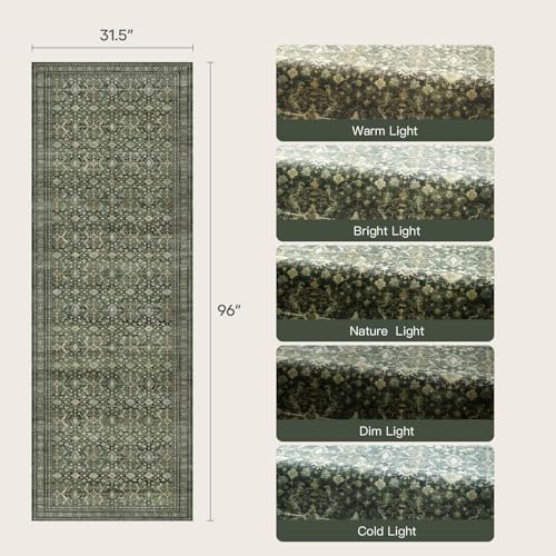 2'6"x8' Area Rugs for Hallways, Green Washable Non-Slip Kitchen Runner Rug - Image 2