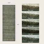 2'6"x8' Area Rugs for Hallways, Green Washable Non-Slip Kitchen Runner Rug - Image 2