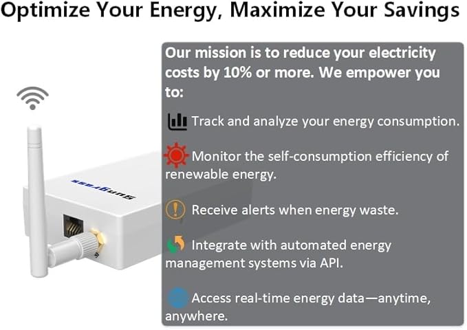 Sungrass Home Energy Monitor-Real Time Electricity Usage Monitor,Power Consumption Meter, Historical Energy Tracking, Automation Module,Solar Self-Consumption Statistics,Demand Measure