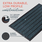 ubdyo Extra Durable Door Mat Outside Entrance (30" x 17", Bright Blue) - Image 4
