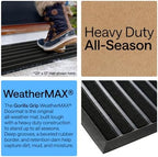 GORILLA GRIP WeatherMAX Door Mat, Indoor Outdoor Use, 35x23, Black Stripe - Image 3
